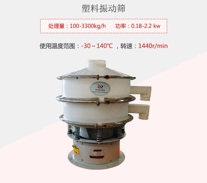 塑料振動篩基本信息介紹。