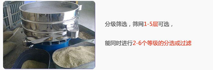 分級篩選，可篩1至5層篩網，能同時進行2至6個等級的分選或過濾