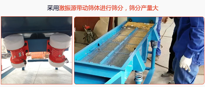 采用激振源帶動篩體進行篩分，篩分產量大。