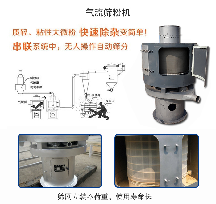 氣流篩粉機適用：質輕，粘性大微粉采用串聯系統重，無人操作自動篩分 特點：篩網立裝不負重，使用壽命長。