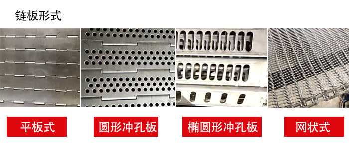 鏈板輸送機(jī)鏈板的不同形式：平板式，圓形沖孔板，網(wǎng)狀式等