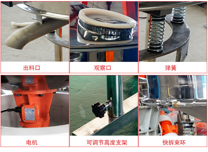 高頻篩細節展示：出料口，觀察口，彈簧，電機，可調節高度支架，快拆束環。